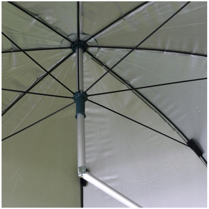 parasol-konger