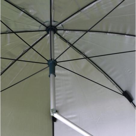 parasol-konger