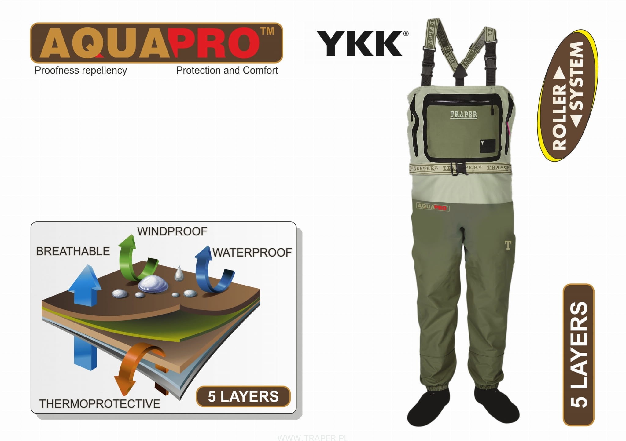 wodery-texas-traper wodery-texas-traper