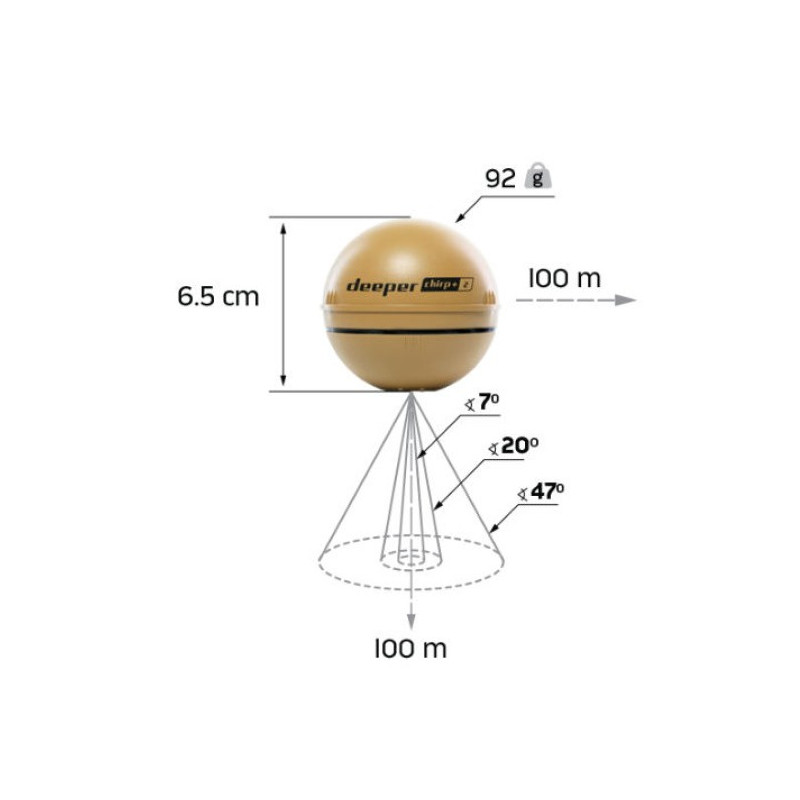 Echosonda Bezprzewodowa Deeper Chirp+ 2 plus latarka Ledlenser