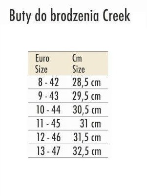 buty-do-brodzenia-creek-grey-traper buty-do-brodzenia-creek-grey-traper