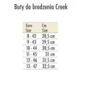 Buty Traper do brodzenia Creek Grey roz. 42 Buty Traper do brodzenia Creek Grey roz. 42