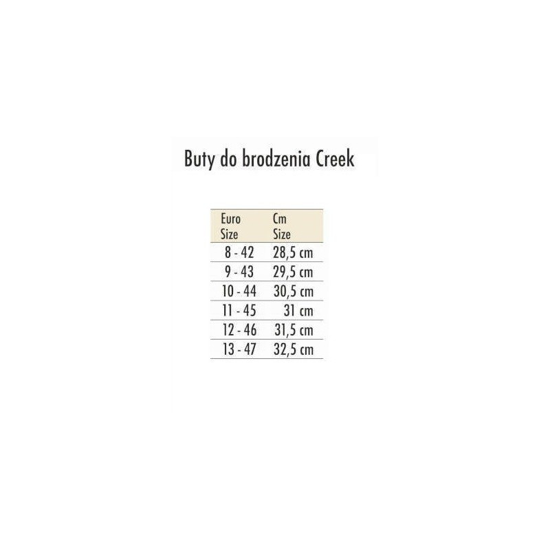 Buty Traper do brodzenia Creek Grey roz. 47 Buty Traper do brodzenia Creek Grey roz. 47