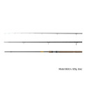 Wędka Delphin Symbol Feeder 2 360cm / 140g Wędka Delphin Symbol Feeder 2 360cm / 140g