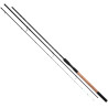 wedka-sensual-ng-canal-feeder-mikado