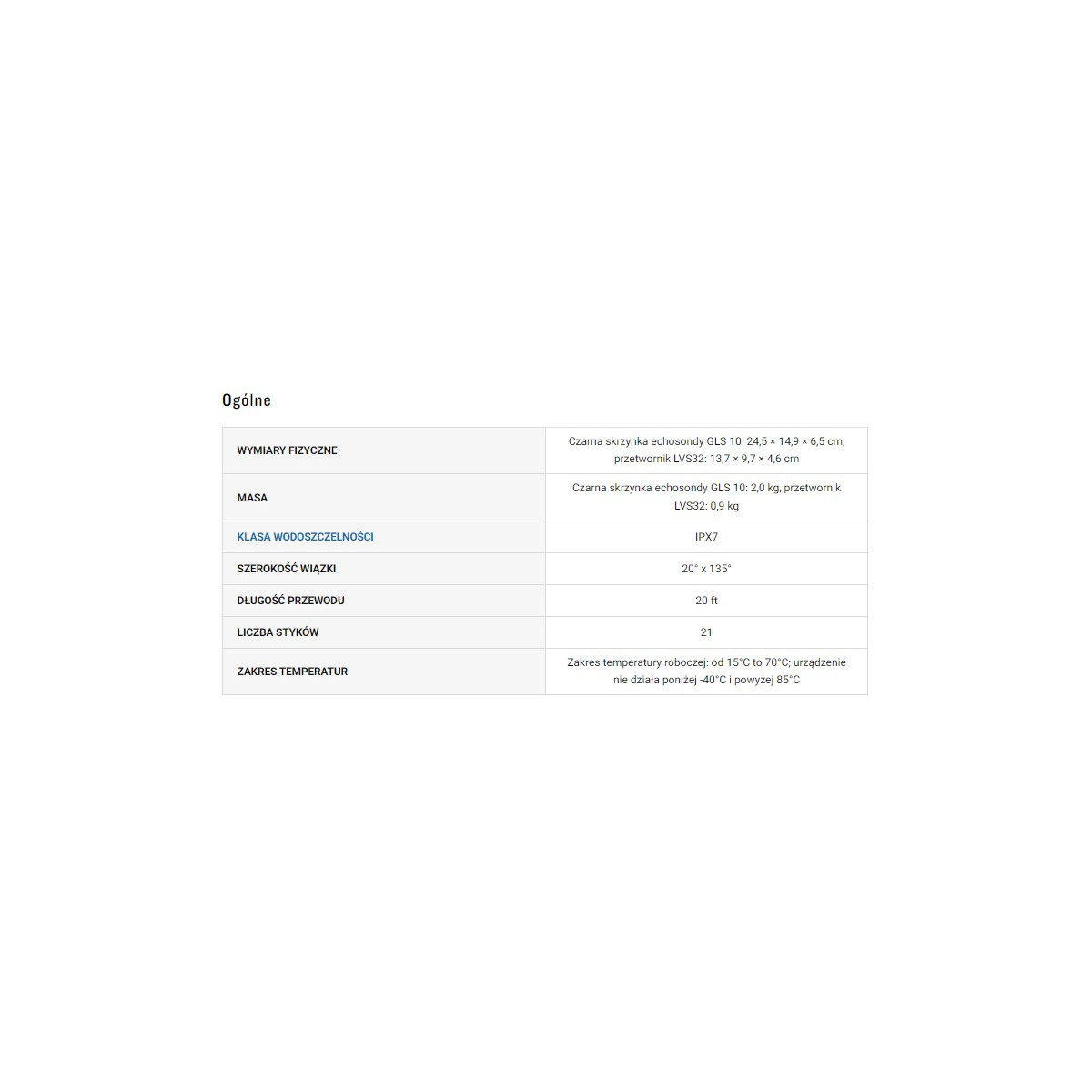 echosonda-skanujaca-panoptix-livescope-garmin echosonda-skanujaca-panoptix-livescope-garmin