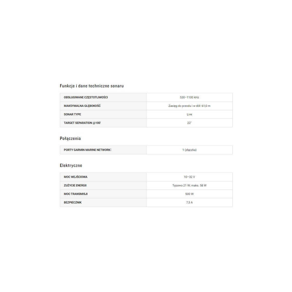 echosonda-skanujaca-panoptix-livescope-garmin echosonda-skanujaca-panoptix-livescope-garmin