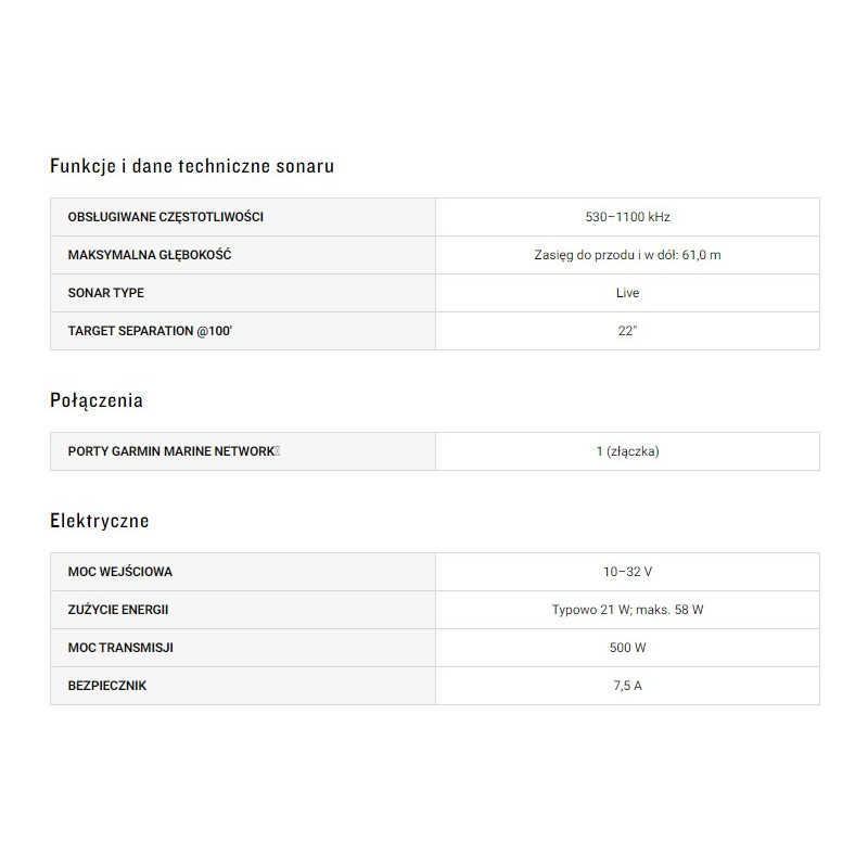 Echosonda Garmin skanująca Panoptix LiveScope Echosonda Garmin skanująca Panoptix LiveScope