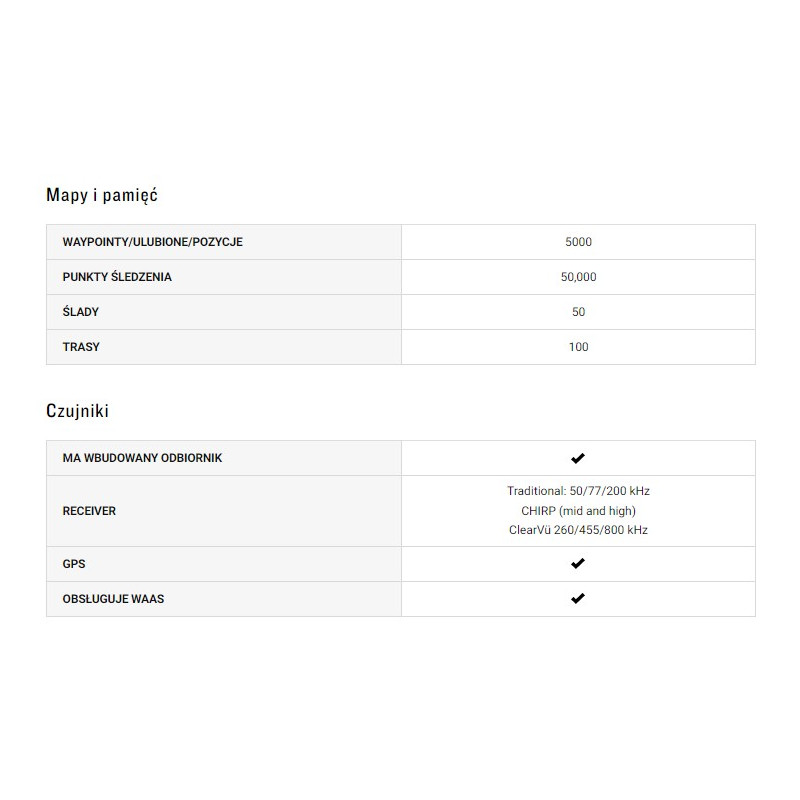 Echosonda Garmin Striker Vivid 4CV Z GT20 Echosonda Garmin Striker Vivid 4CV Z GT20