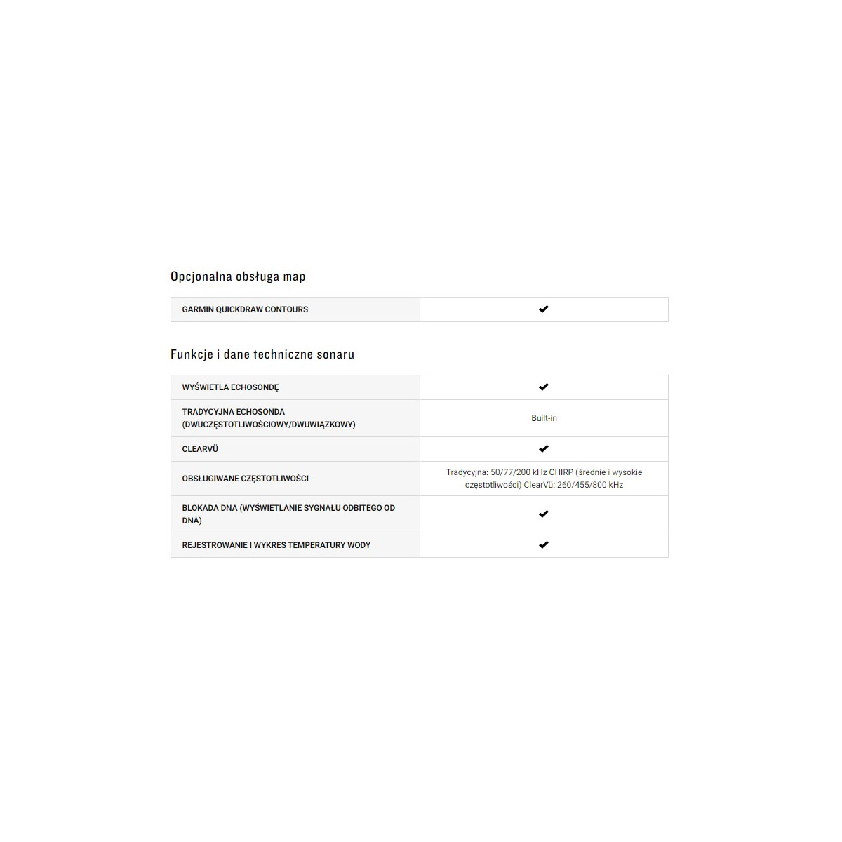 echosonda-striker-vivid-4cv-z-gt20-garmin echosonda-striker-vivid-4cv-z-gt20-garmin