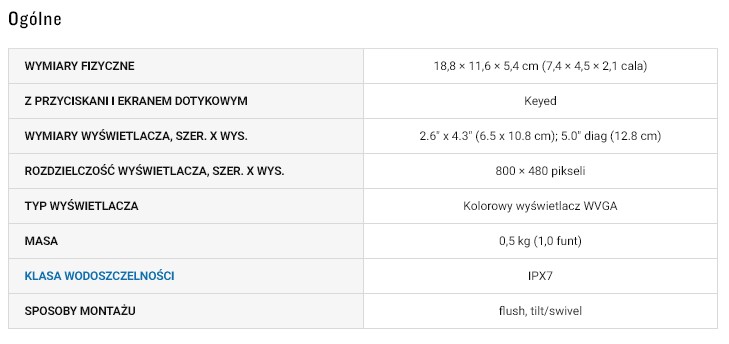 echosonda-striker-vivid-5cv-z-gt20-garmin echosonda-striker-vivid-5cv-z-gt20-garmin