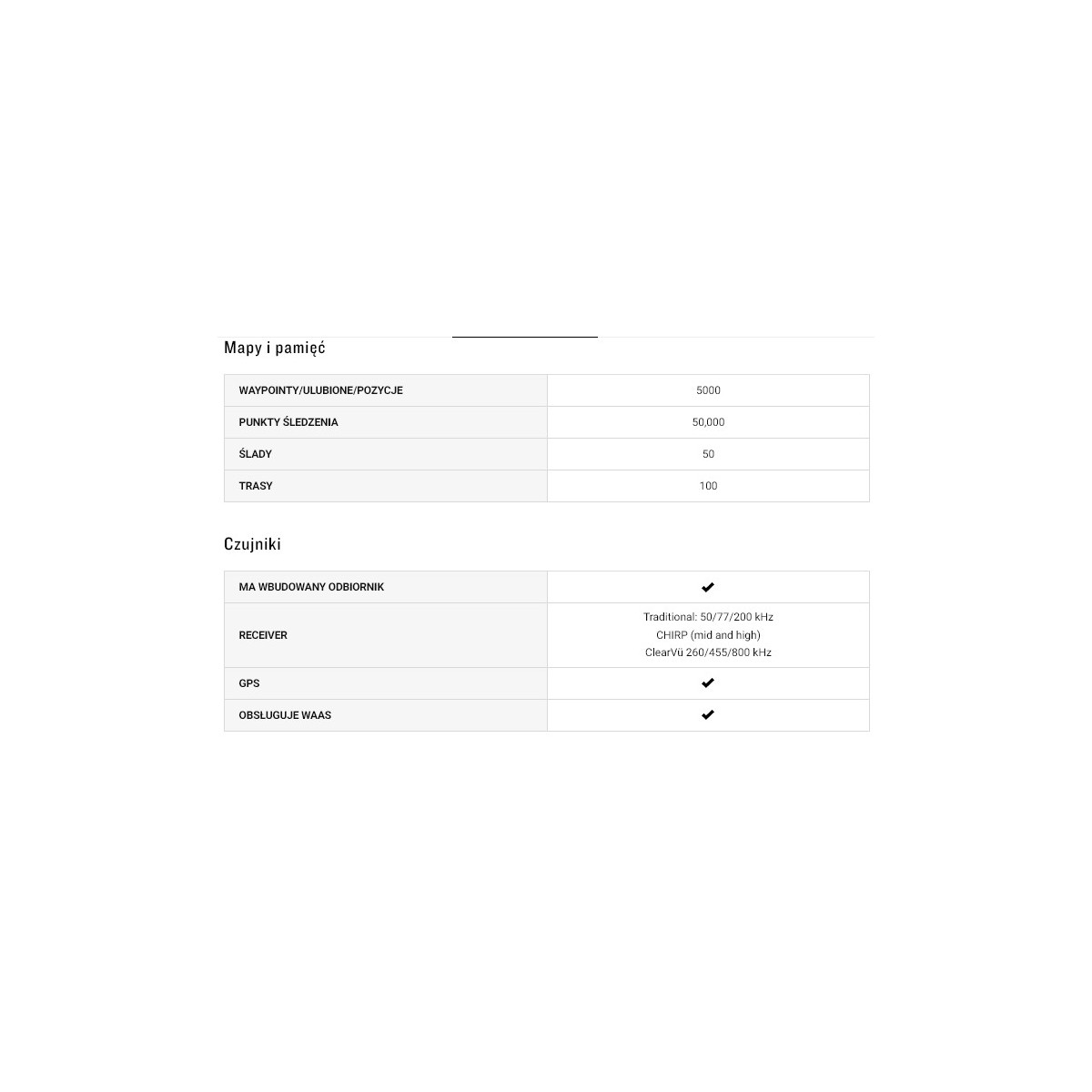 echosonda-striker-vivid-5cv-z-gt20-garmin echosonda-striker-vivid-5cv-z-gt20-garmin