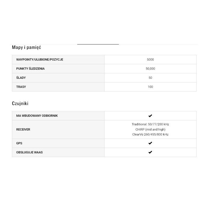 Echosonda Garmin Striker Vivid 5CV Z GT20 Echosonda Garmin Striker Vivid 5CV Z GT20