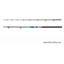 Wędka Delphin Hazard 2 SKŁADY 285cm / 500g Wędka Delphin Hazard 2 SKŁADY 285cm / 500g