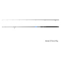 Wędka Delphin Gamer 240cm / 35g