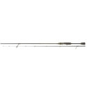Wędka Konger Vistar Jig UL 215cm / 1-7g Wędka Konger Vistar Jig UL 215cm / 1-7g