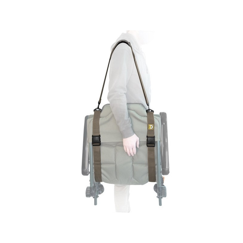 Pasy transportowe Eazy Trans Delphin Pasy transportowe Eazy Trans Delphin