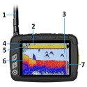 Łódka zanętowa BOATMAN ACTOR PLUS SONAR Echosonda SN 4 HOME GPS