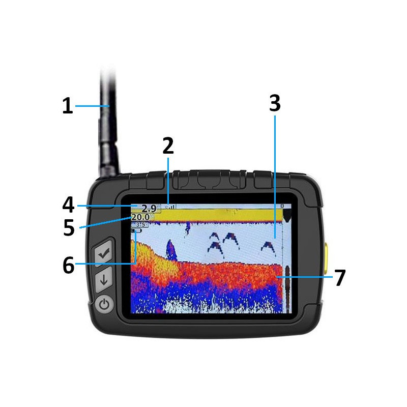 Łódka zanętowa BOATMAN ACTOR PLUS SONAR Echosonda SN 4 HOME GPS