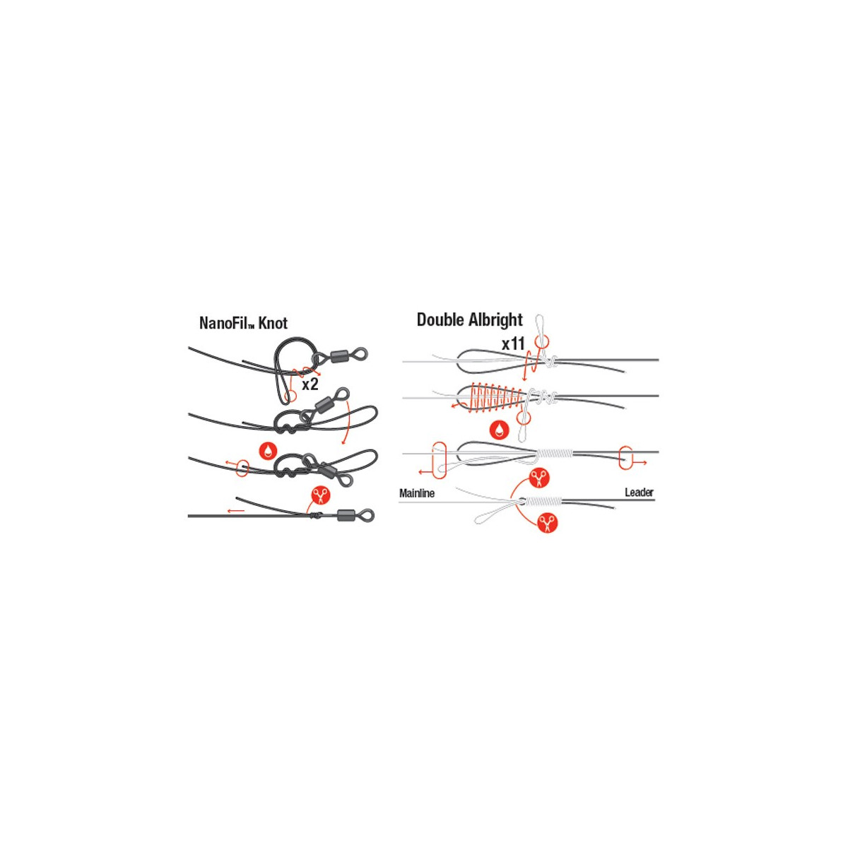 nanofil-bialy-berkley