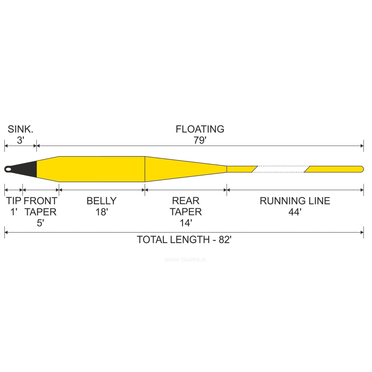 sznur-muchowy-impulse-sink-tip-wf-f-s-traper