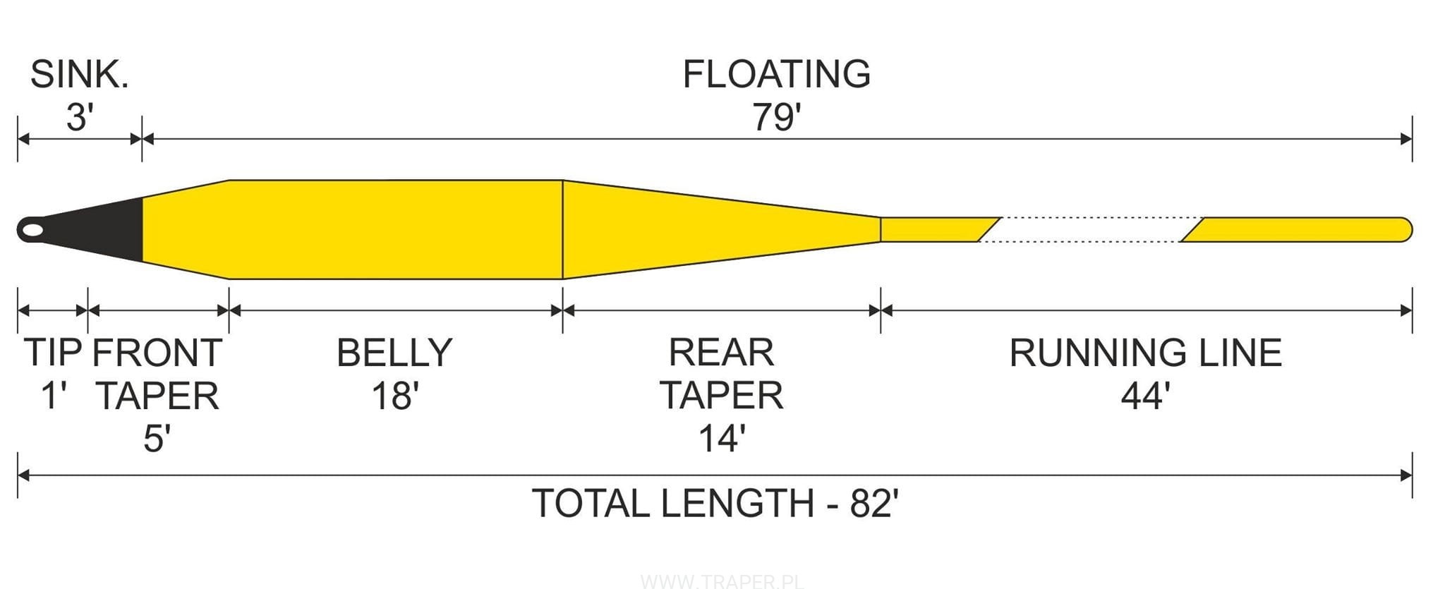 sznur-muchowy-impulse-sink-tip-wf-f-s-traper sznur-muchowy-impulse-sink-tip-wf-f-s-traper