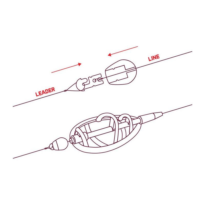 Metoda szybkiej wymiany Q-METHOD roz. SS Delphin