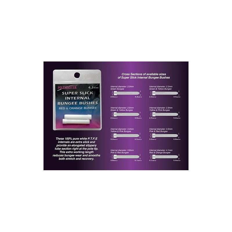 Tulejka wewnętrzna Super Slick Drennan Tulejka wewnętrzna Super Slick Drennan