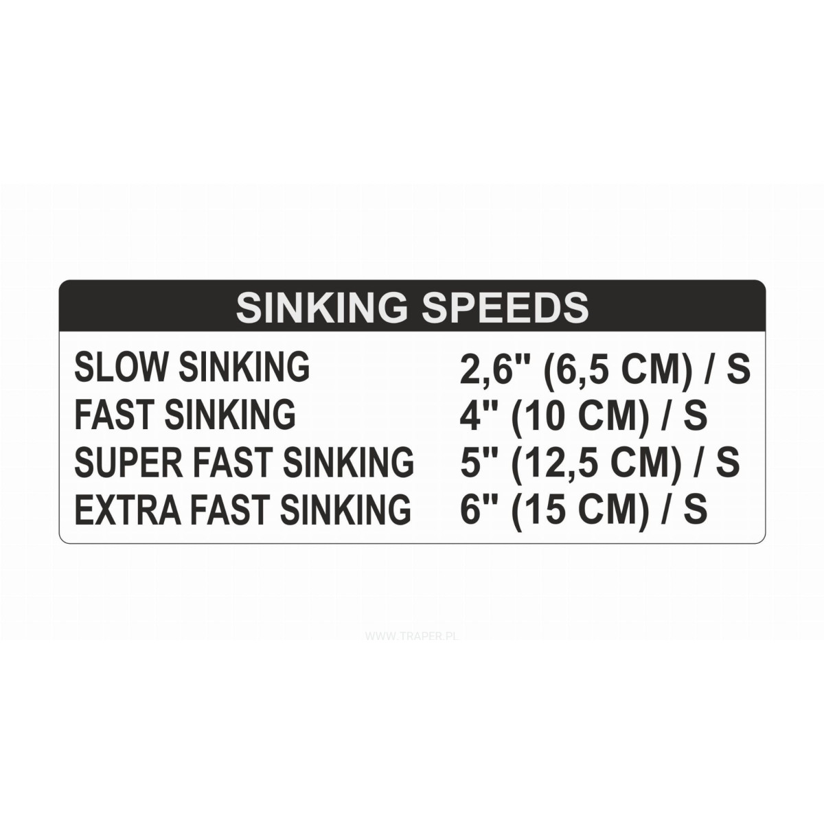 polyleader-light-traper