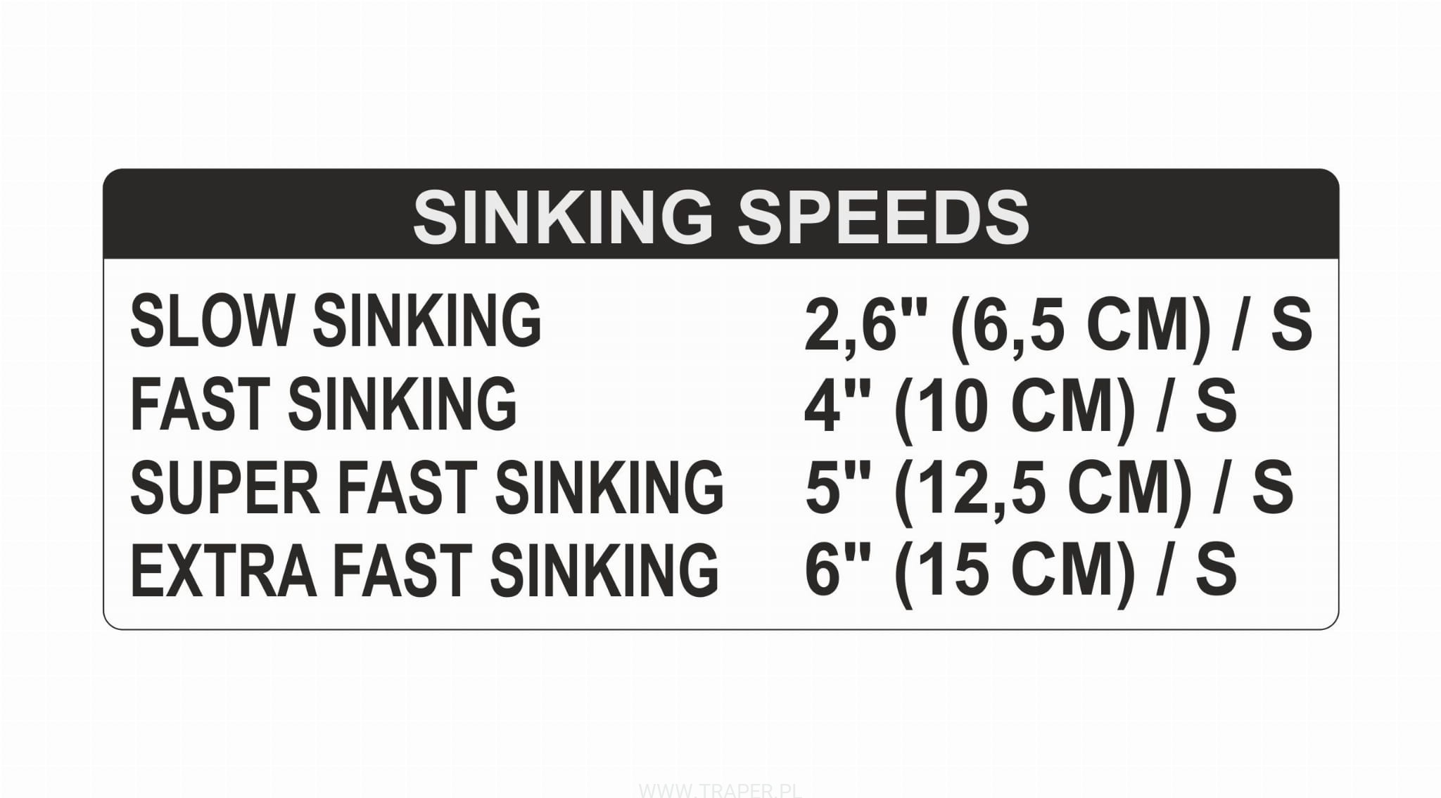 polyleader-light-traper