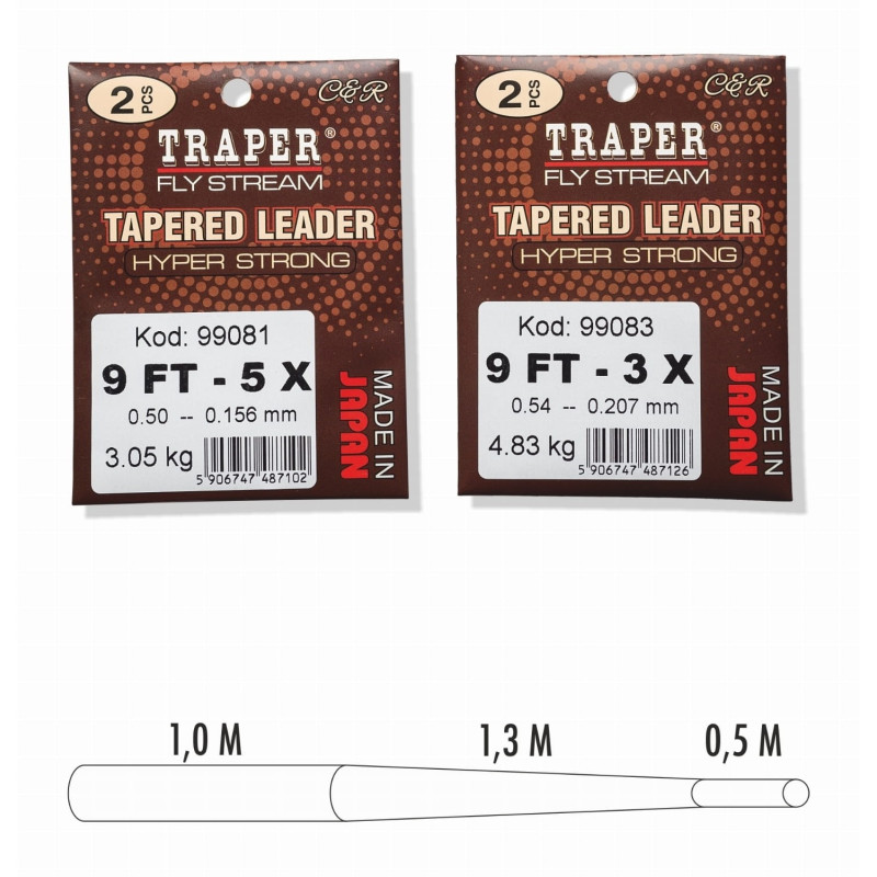 Przypon koniczny Traper Przypon koniczny Traper