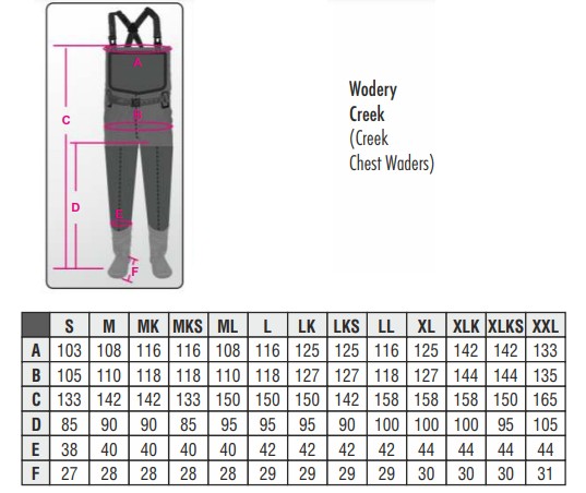 wodery-creek-traper wodery-creek-traper