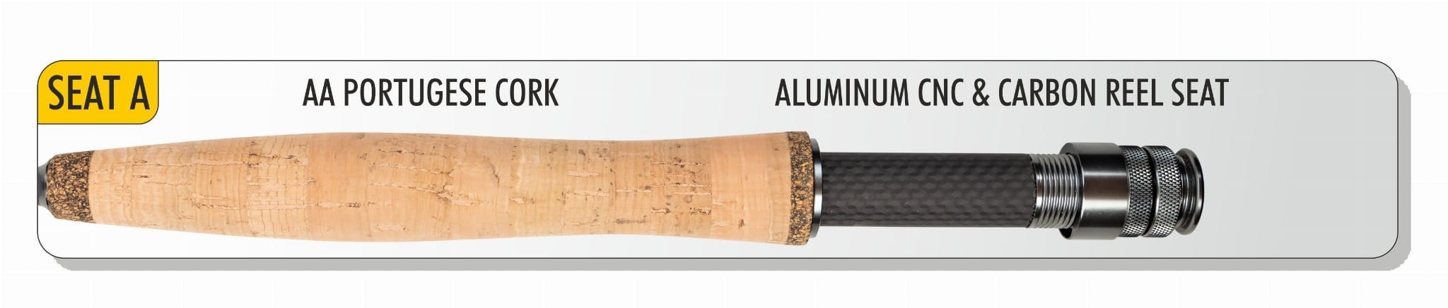 zestaw-muchowy-caddis-traper