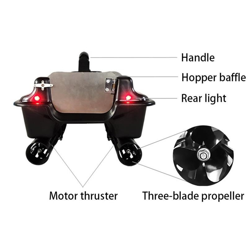 Łódka zanętowa Actor GPS - 10 A ACGPS10A BOATMAN