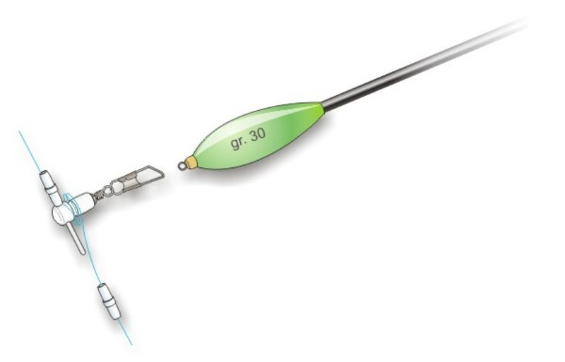 system-mocowania-splawikow-stop-big-stonfo