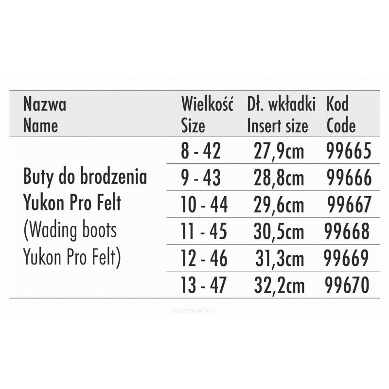 Buty Traper do brodzenia Yukon Pro Felt roz. 45 Buty Traper do brodzenia Yukon Pro Felt roz. 45