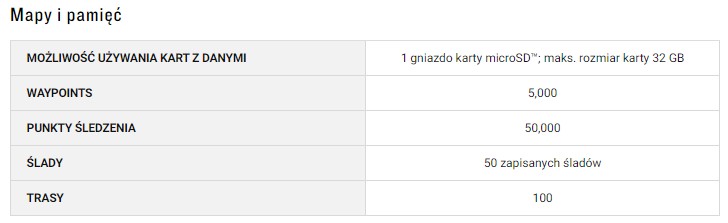 ploter-echomap-uhd2-92sv-z-przetwornikiem-gt56uhd-tm-garmin ploter-echomap-uhd2-92sv-z-przetwornikiem-gt56uhd-tm-garmin