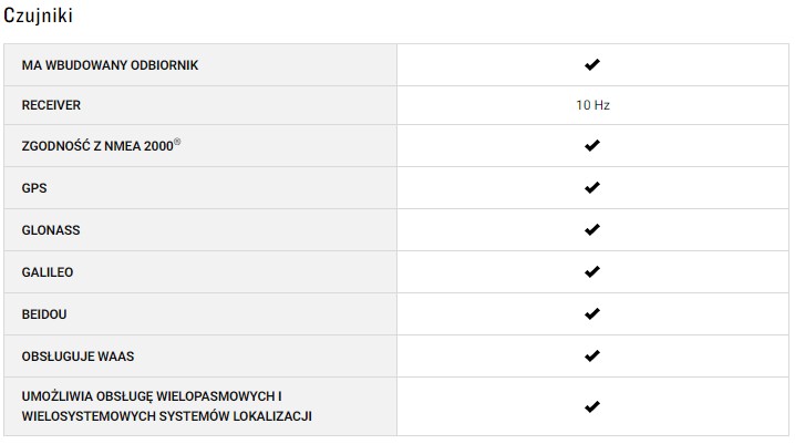 ploter-echomap-uhd2-92sv-z-przetwornikiem-gt56uhd-tm-garmin ploter-echomap-uhd2-92sv-z-przetwornikiem-gt56uhd-tm-garmin