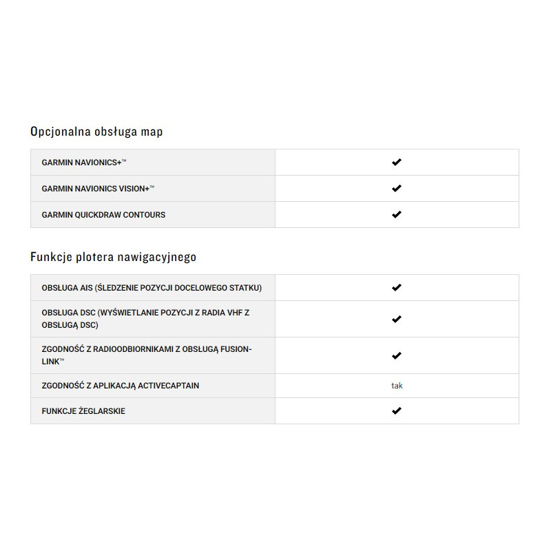 Ploter ECHOMAP UHD2 92sv z przetwornikiem GT56UHD-TM Garmin Ploter ECHOMAP UHD2 92sv z przetwornikiem GT56UHD-TM Garmin