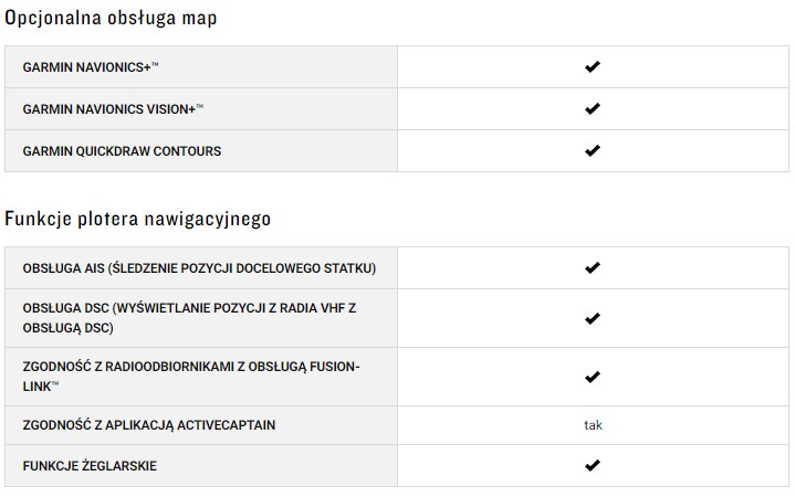 ploter-echomap-uhd2-92sv-z-przetwornikiem-gt56uhd-tm-garmin ploter-echomap-uhd2-92sv-z-przetwornikiem-gt56uhd-tm-garmin
