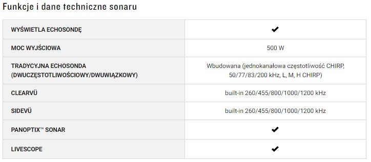 ploter-echomap-uhd2-92sv-z-przetwornikiem-gt56uhd-tm-garmin ploter-echomap-uhd2-92sv-z-przetwornikiem-gt56uhd-tm-garmin