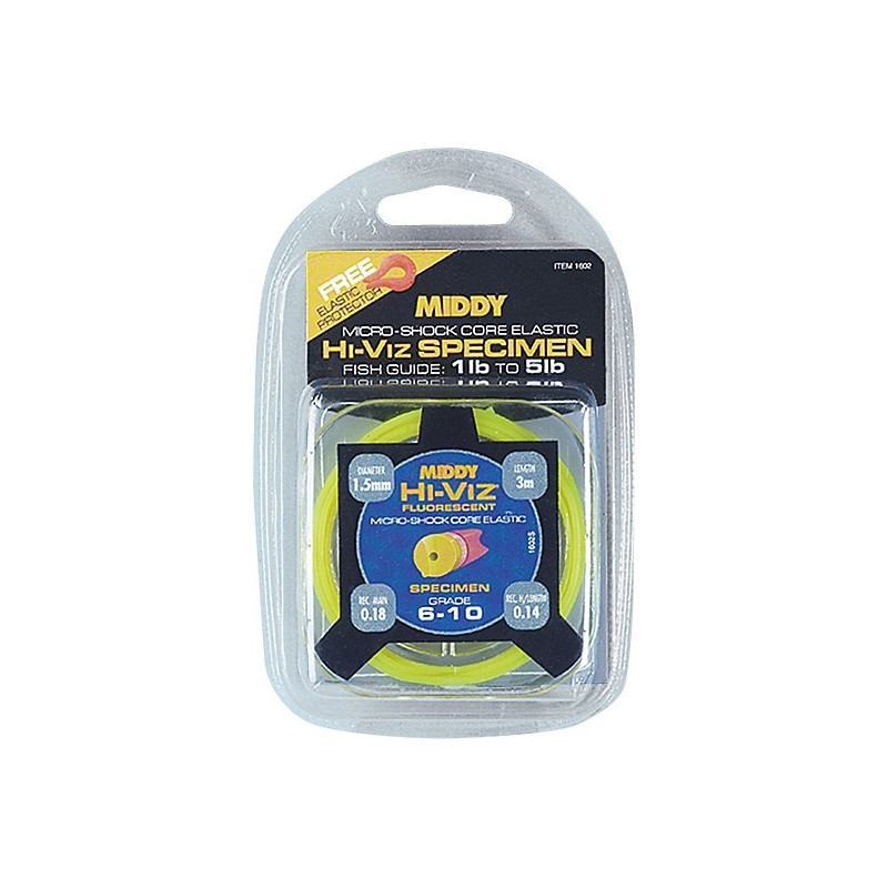 amortyzatory-hi-viz-specimen-middy