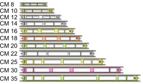 drabinka-do-zestawow-stonfo