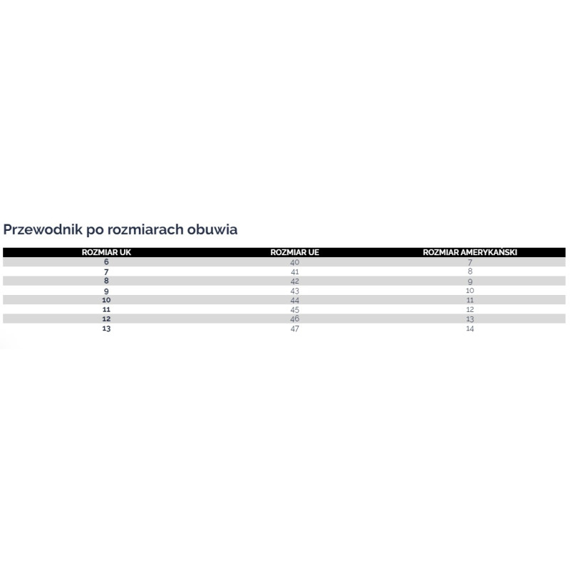 Buty karpiowe Navitas Polar Tec roz. 7/41