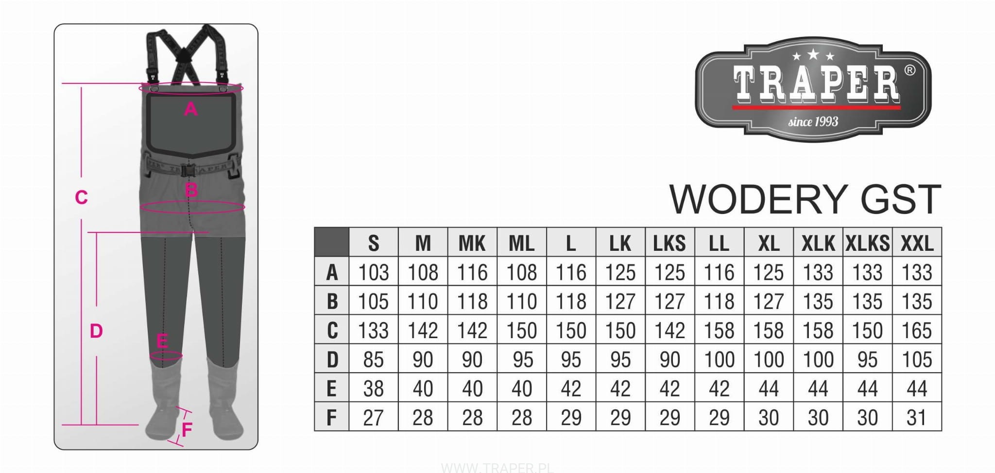 wodery-gst-traper wodery-gst-traper