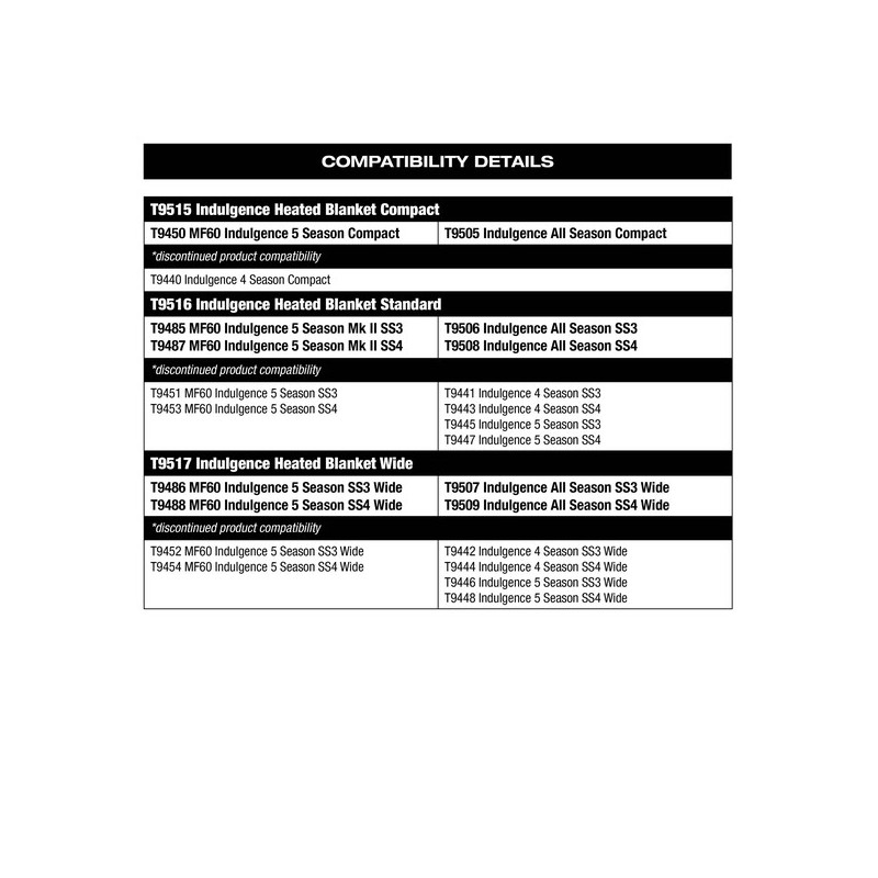 Podgrzewana narzuta Indulgence Heated Blanket standard NASH