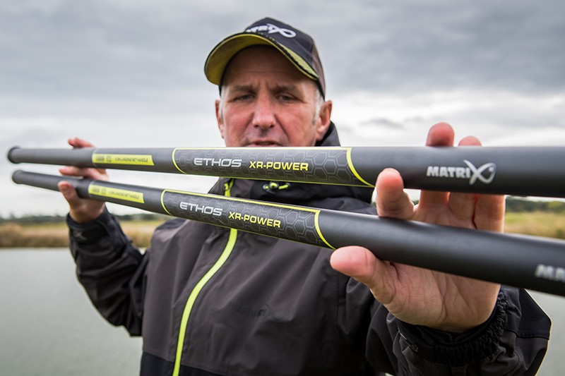 sztyca-ethos-xr-power-matrix sztyca-ethos-xr-power-matrix