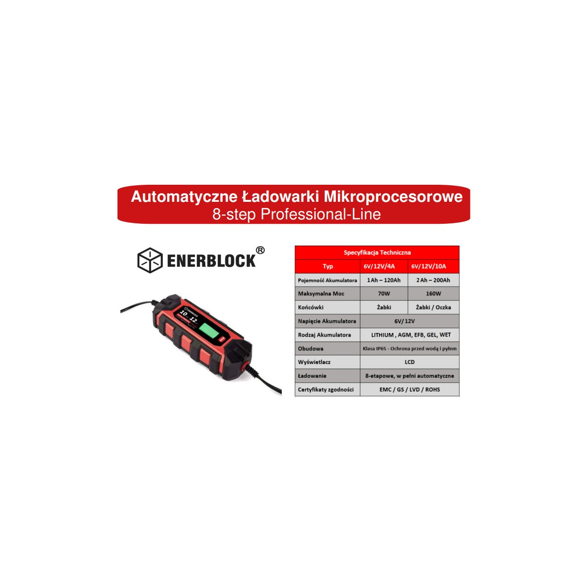 ladowarka-inteligentna-prostownik-enr12-10-enerblock