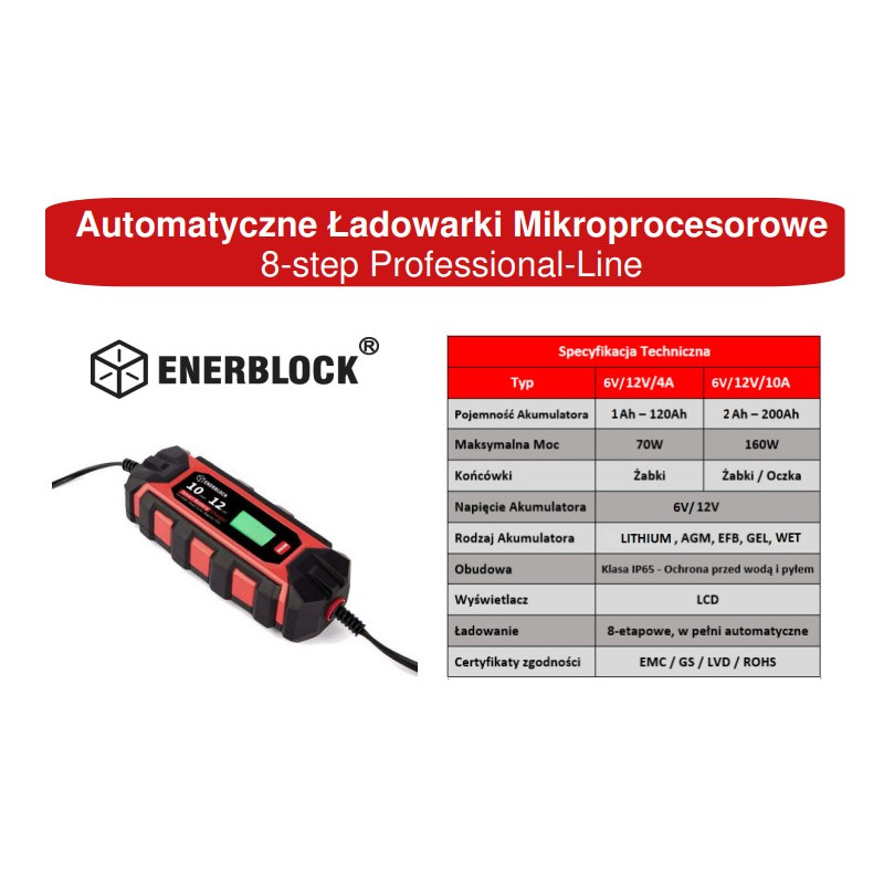 Ładowarka Inteligentna - prostownik ENR12-10 ENERBLOCK