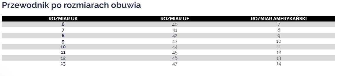 buty-wedkarskie-xt3-trainer-navitas buty-wedkarskie-xt3-trainer-navitas